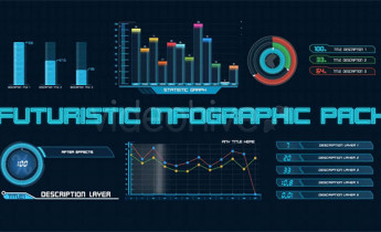پروژه افترافکت مجموعه دیجیتال نمودار اینفوگرافیک