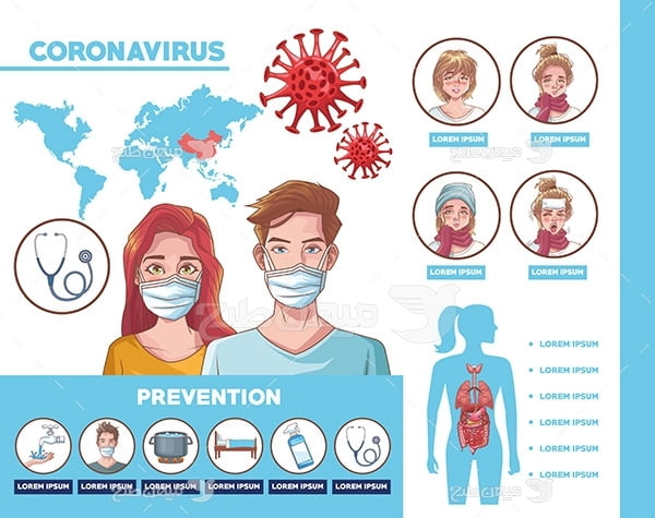 وکتور پیشگیری از انتقال ویروس کرونا