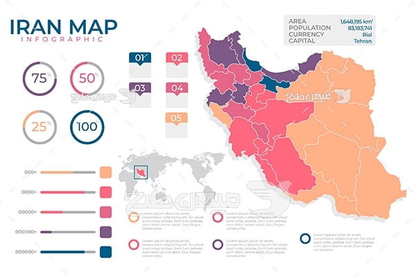 وکتور نقشه اطلاعات کشور ایران