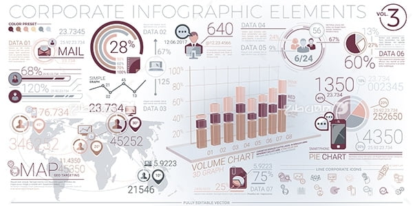 طرح وکتور اینفوگرافیک و اطلاعات سه بعدی