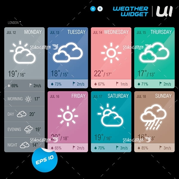 طرح گرافیکی وکتور برنامه و اپلیکیشن موبایل با موضوع هواشناسی