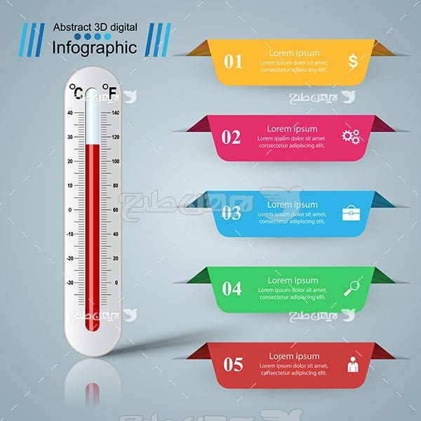 طرح وکتور گرافیکی اینفو و اطلاعات با استفاده از دماسنج