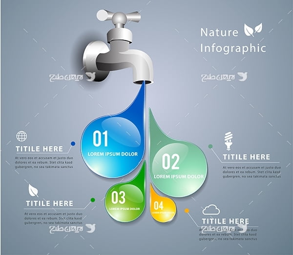 طرح وکتور اینفو گرافیک با طرح گرافیکی شیر آب