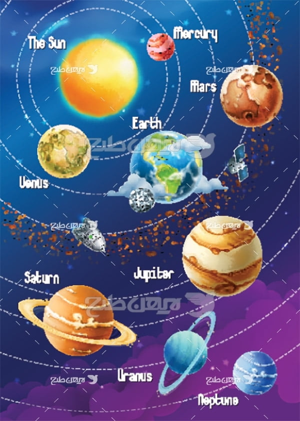 وکتور سیارات منظومه شمسی