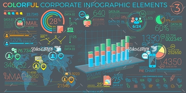 طرح وکتور اینفوگرافیک و اطلاعات سه بعدی