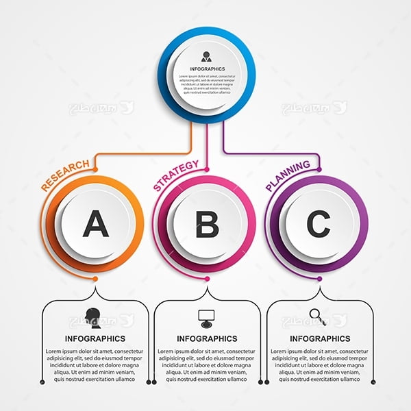 طرح وکتور اینفو گرافیک