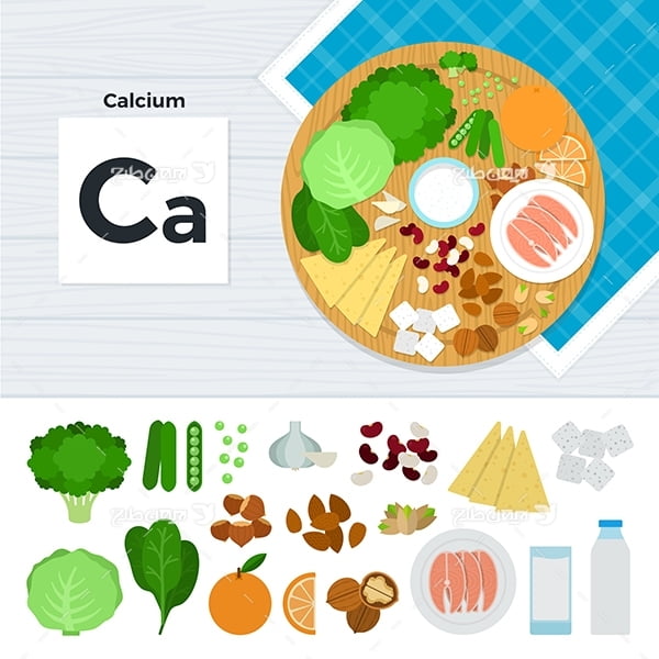 طرح وکتور گرافیکی مواد غذایی با موضوع ویتامین کلسیم
